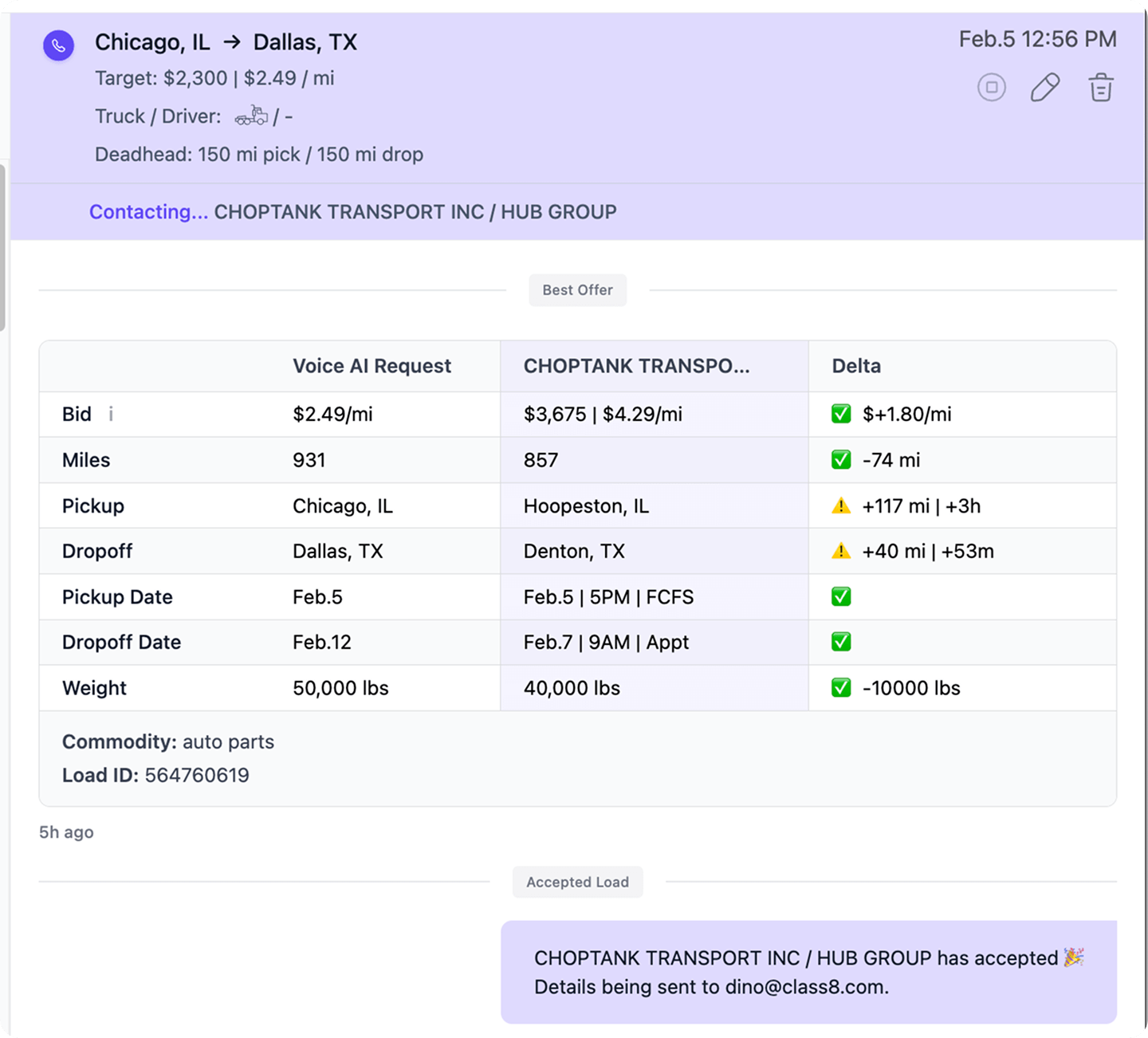 3/3 YOU GET THE RESULTS